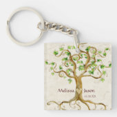 スワールツリールーツアンティークファミリー懇親会招待状 キーホルダー (正面)