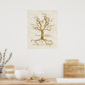 スワールツリールーツ古親指プリント披露宴 ポスター (キッチン)