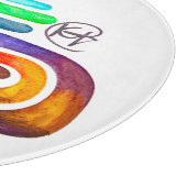 スワールHamsas Water Color Art カッティングボード (角)