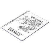 スーパーに刑事を置く ノートブック (左側)