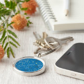 スーパーガール保護自然パターン キーホルダー (側面)