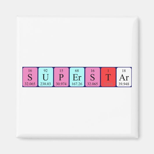 スーパースター周期表名磁石 マグネット (正面)