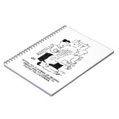 スーパーストア小売店従業者と店長 ノートブック (左側)