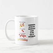 スーパーバグの抗生物質耐性の上昇を覚える コーヒーマグカップ (左)