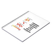 スーパーバグの抗生物質耐性の上昇を覚える ノートブック (左側)