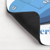 スーパーバード43 マウスパッド (コーナー)