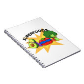 スーパーフード 面白野菜パン ノートブック (右側)