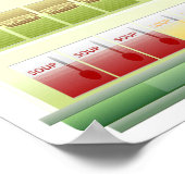 スーパーマーケット商品棚ポスター ポスター (角)