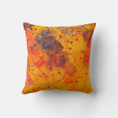 ス芸術的ケッチマテリアル抽象芸術幾何学模様 クッション (裏面)