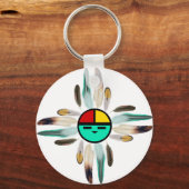 ズィアサンゴッドと羽 キーホルダー (正面)