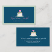 ズケーキ結婚ベーカリーデコレータ 名刺 (正面/裏面)