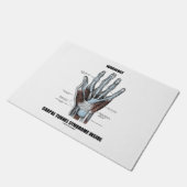 ズ警告!解剖学的内側手根管症候群 ドアマット (アングル)