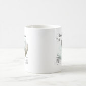 セアリハムテリアヒストリデザイン コーヒーマグカップ (中央)