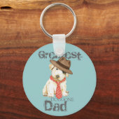 セアリハムテリアーパパキーチェーン キーホルダー (正面)