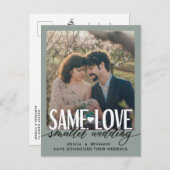 『セイム・ラブ・スモ結婚ーラーズ』 |結婚の更新 案内ポストカード (正面/裏面)