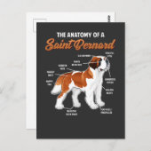 セインおもしろいト・ベルナード・ドッグの動物の友人の構造 ポストカード (正面/裏面)