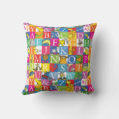 セウス博士のABC：手紙D – 白 |名前の追加 クッション (裏面)