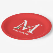 セウス博士のABC：手紙M – 白 |名前の追加 ペーパープレート (アングル)