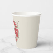 セウス博士 |ザインチ |マックス – クリスマス引用文 紙コップ (裏面)