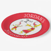 セウス博士 |ハッピーバースデー ペーパープレート (アングル)