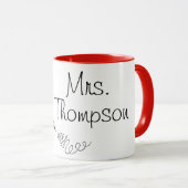 セウス博士 |帽子の書名前 マグカップ (正面右)