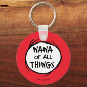 セウス博士 | Thing 1 Thing 2 - Nana of all Things キーホルダー (裏面)