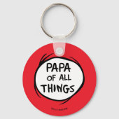 セウス博士 | Thing 1 Thing 2 - Papa of all Things キーホルダー (裏面)