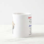 セオドア・ルーズベルトの引用文のマグ コーヒーマグカップ (中央)