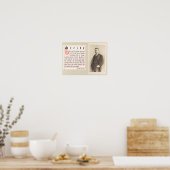 セオドア・ルーズベルトやる気を起こさせるポスター ポスター (キッチン)