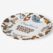 セカンドロデオ西カウボーイ2nd誕生日 ペーパープレート (アングル)