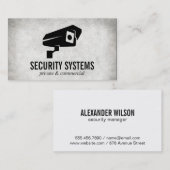 セキュリティカメラ（バリエーション） 名刺 (正面/裏面)