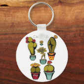 セクシーサボテンの植物，植物学，サボおもしろいテン キーホルダー (裏面)