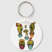 セクシーサボテンの植物，植物学，サボおもしろいテン キーホルダー (裏面)