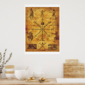 セグノポスター1 ポスター (キッチン)