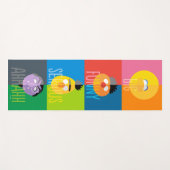 セサミストリートキャラクター – カラーブロック ヨガマット (正面(横))