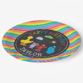 セサミストリートパルズチャルクボードレインボー誕生日 ペーパープレート (アングル)