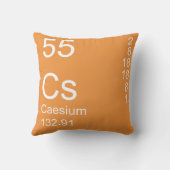 セシウム クッション (裏面)