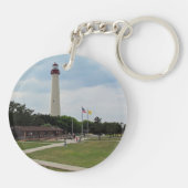 セッティングサン&ケープメイライトハウス キーホルダー (裏面)