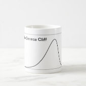 セネカ人の崖のマグ コーヒーマグカップ (中央)