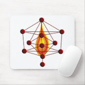 セピト マウスパッド (マウス)