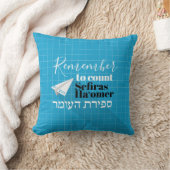 セファラスハロマーブルーの飛行機を忘れずに クッション (ブランケット)