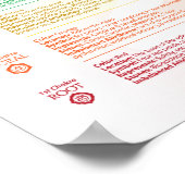 セブンチャクラポスター ポスター (角)