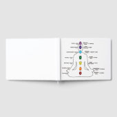 セブンチャクラ ゲストブック (全面)