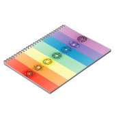 セブンチャクラ ノートブック (左側)