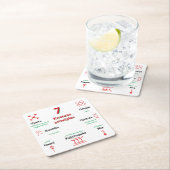 セブン・クワンザ・プリンシプル・コースター スクエアペーパーコースター (インサイチュ)