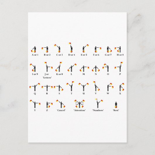 セマフォフラグチャート ポストカード (正面)