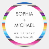 セラペ春ミニマル結婚ズ ラウンドシール (正面)