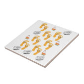 セラミックタイル浴室幸せ足石鹸 タイル (側面)