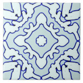 セラミックタイル、エレガントティール(緑がかった色)クラシックデザインCe C タイル (正面)