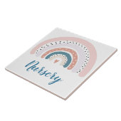 セラミックタイル – 子供部屋モダンレインボー水玉模様 (側面)